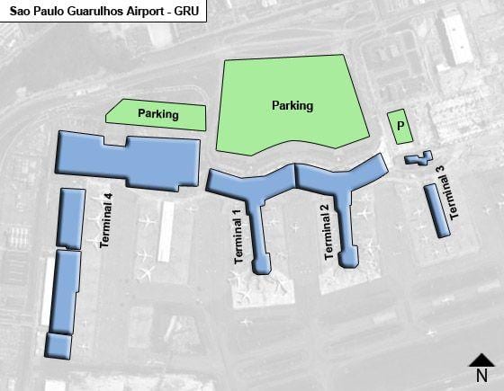 Sao Paulo guarulhos international airport terminal kart