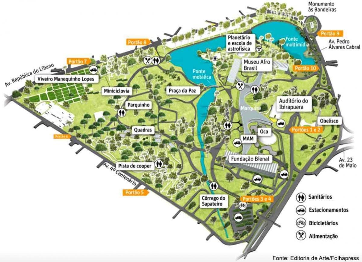 São Paulo park kart