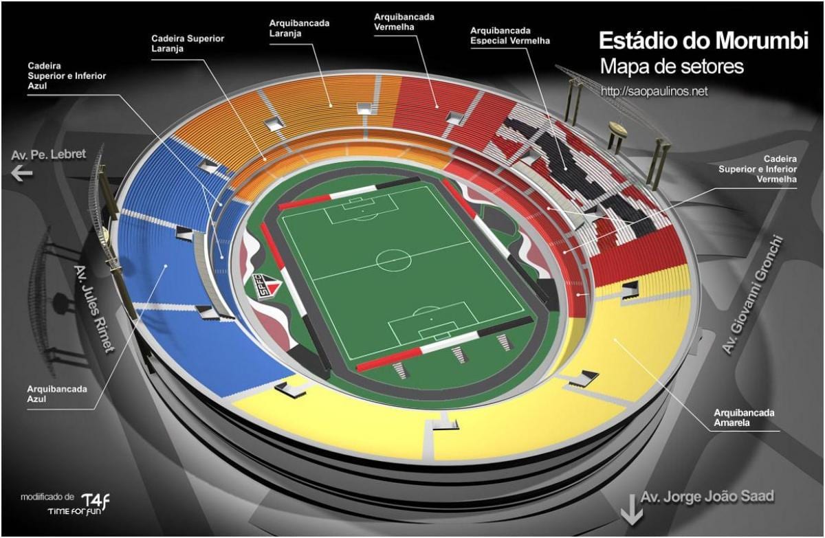 São Paulo stadion kart