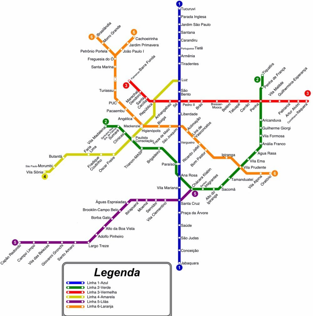 São Paulo t-kart