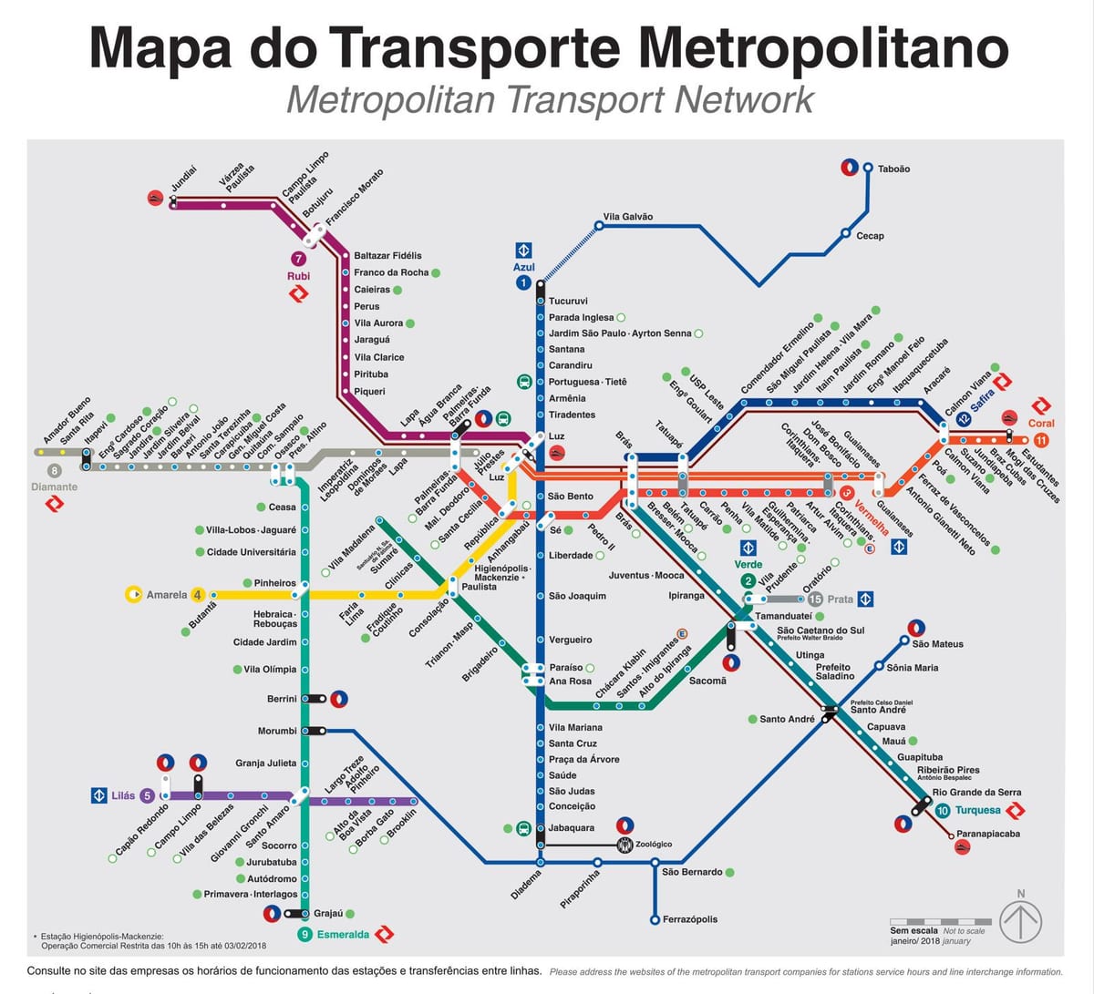 São Paulo transport kart