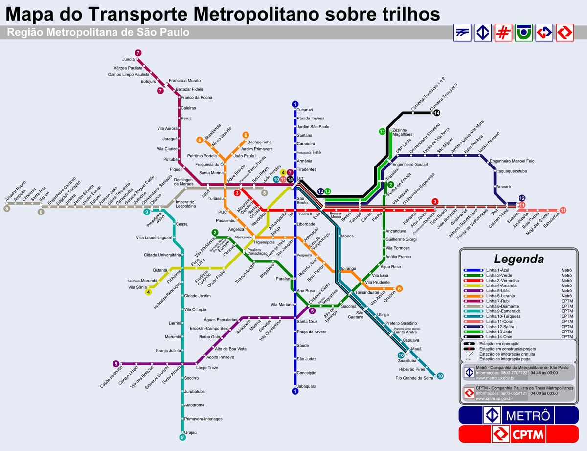 São Paulo trikk kart