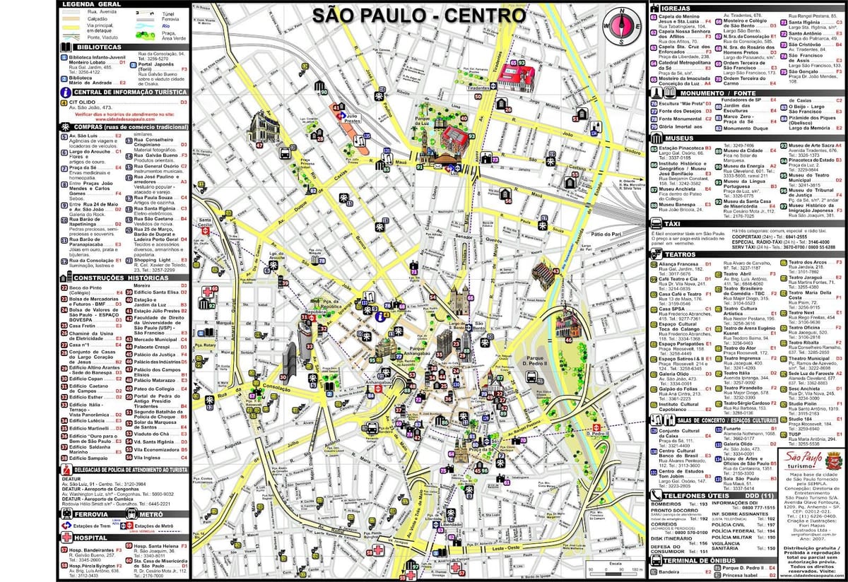 São Paulo turisme kart