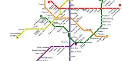 Kartet av Sao Paulo-rør